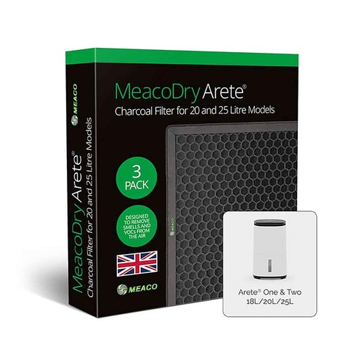 Meacodry arete active - meacodry,